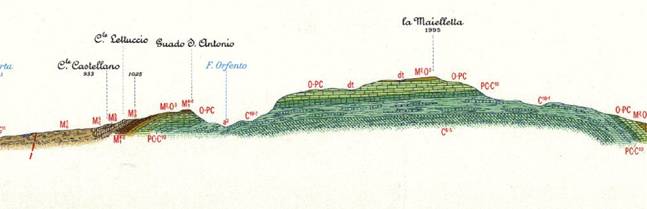Figura 1: Carta Geologica d’Italia in scala 1:100.000 foglio 147 Lanciano 